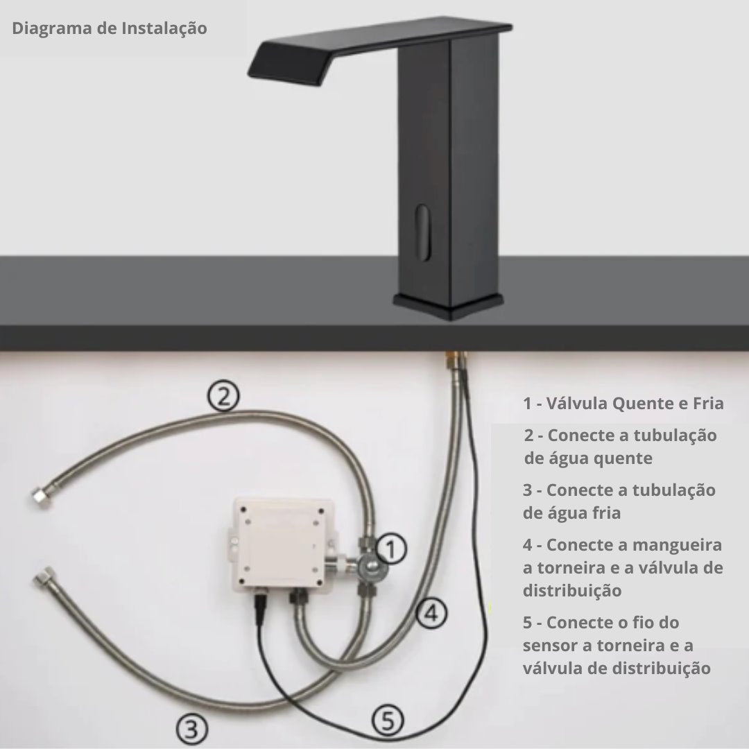 Torneira Sensorial Automática de Luxo para Banheiro - Misturador Água Quente e Fria Banheiros e Lavabos045 Vitrine das Torneiras